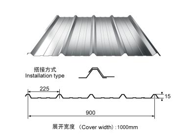 彩鋼瓦_江蘇彩鋼瓦